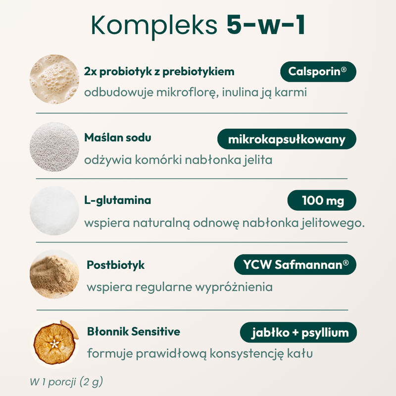 Probiotyki + Maślan Sodu - Taio Gut Care 120g