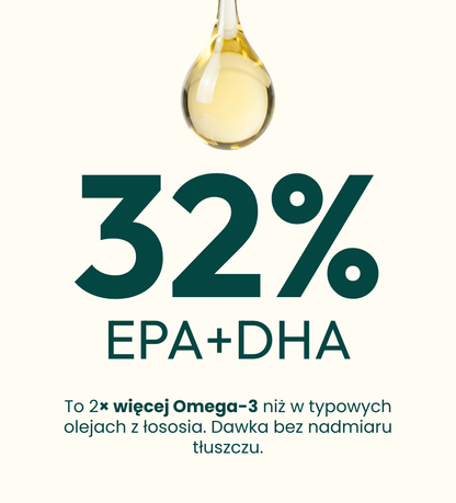 Olej z Sardeli Peruwiańskiej dla psa i kota