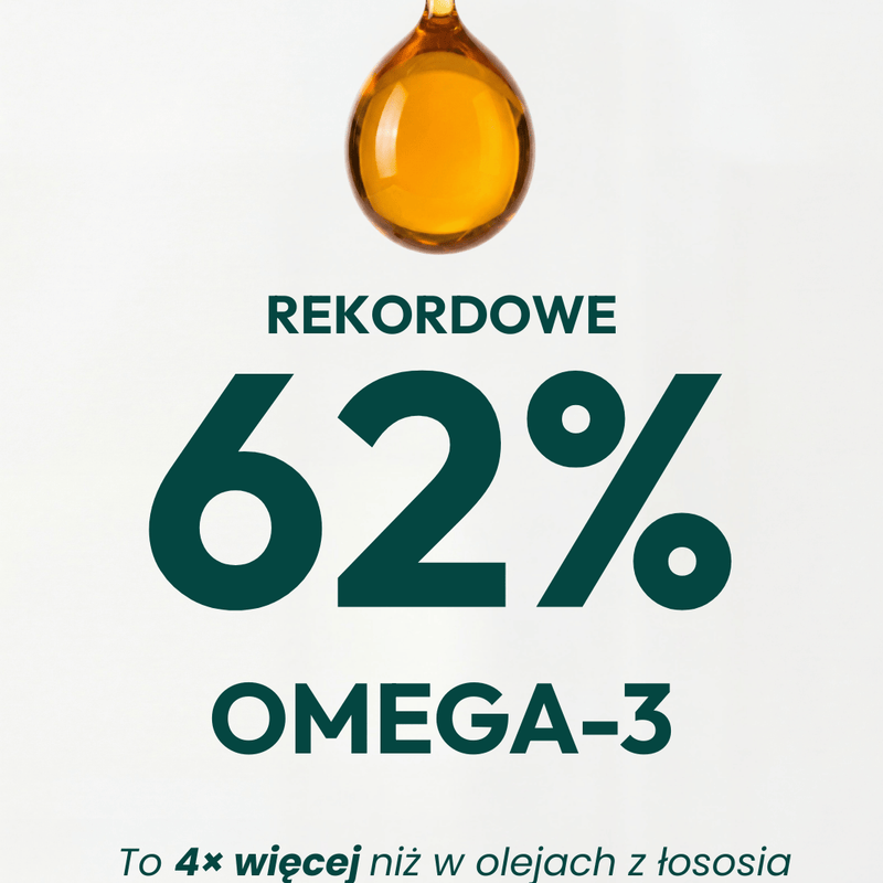 Olej Omega-3 z Alg dla psa i kota - Taio 250ml