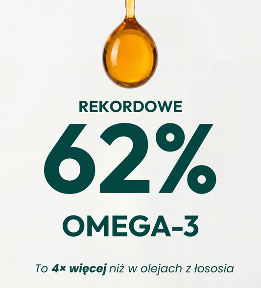 Olej Omega-3 z Alg dla psa i kota