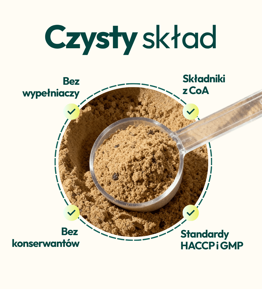 Suplement dla psa The One