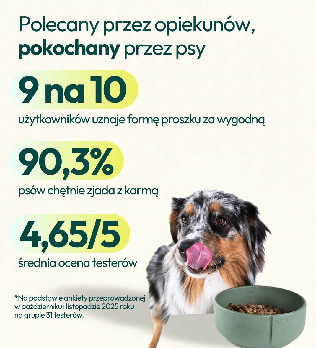 Suplement dla psa The One