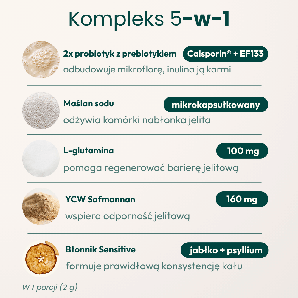 Probiotyki + Maślan Sodu - TAiO Gut Care 120g
