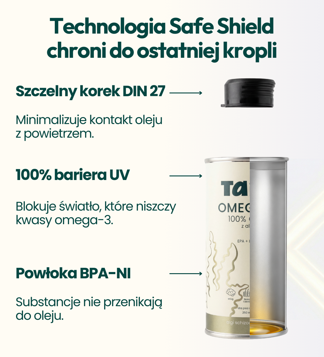 Olej Omega-3 z Alg dla psa i kota