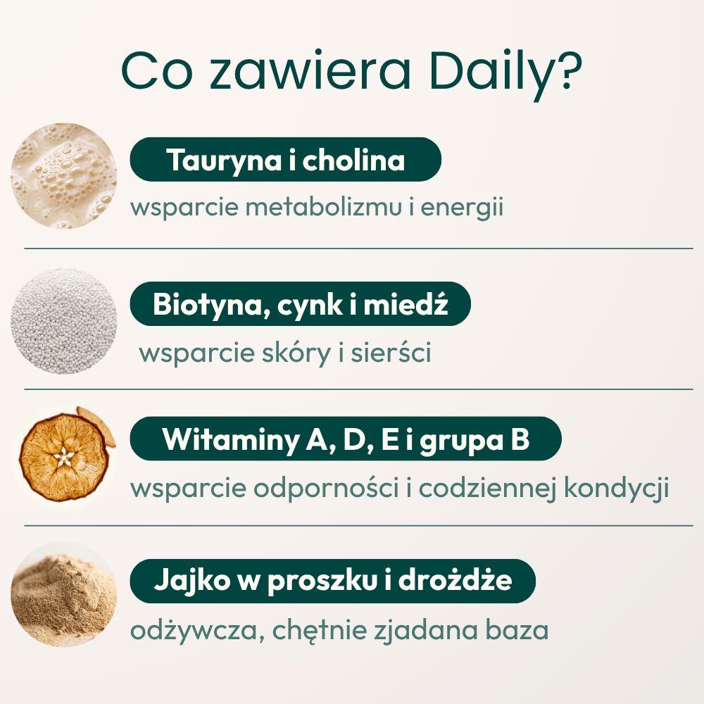 Multiwitamina - TAiO Daily Care
