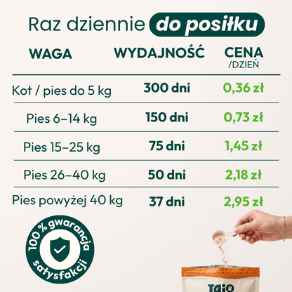Suplement na stawy - TAiO Mobility Care 150 g