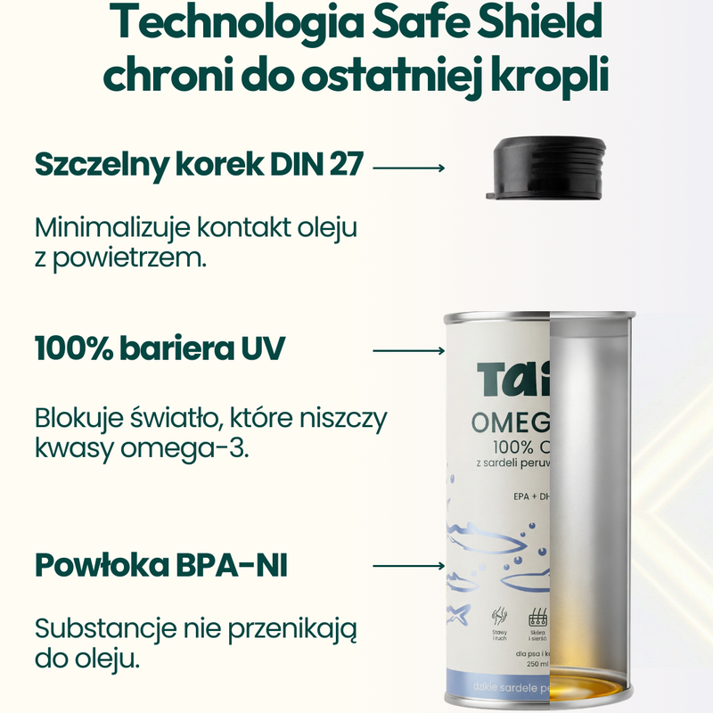 Olej z Sardeli Peruwiańskiej dla psa i kota - TAiO 250ml