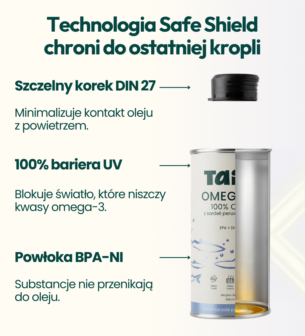 Olej z Sardeli Peruwiańskiej dla psa i kota - TAiO